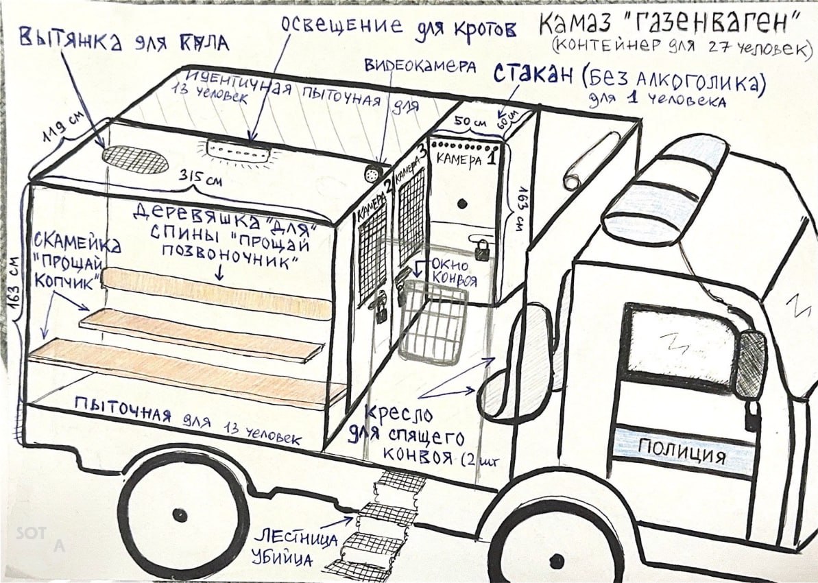 рисунок автозака Антонины Фаворской